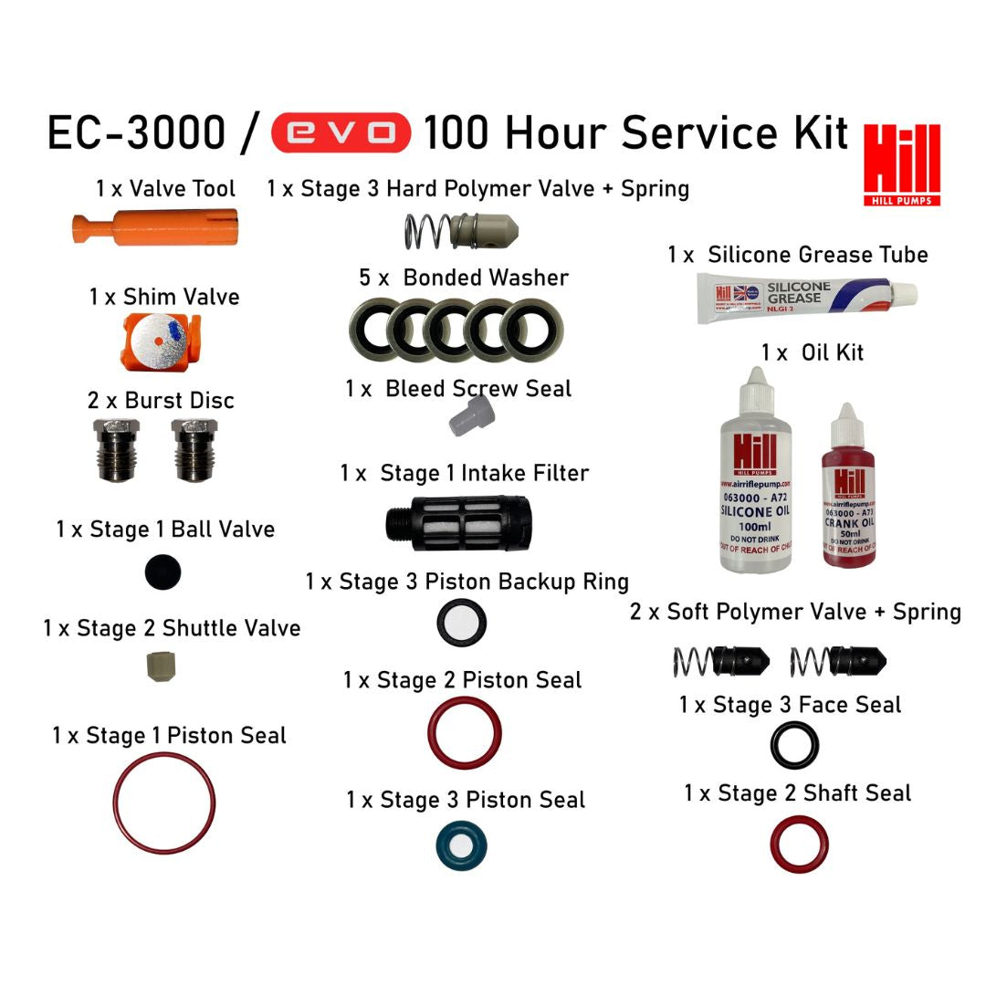 HILL COMPRESSOR SERVICE KIT 50 & 100 HOUR